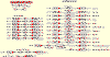 ATIS Design Example