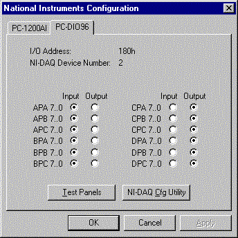 PCDIO96Cfg.gif (28744 bytes)